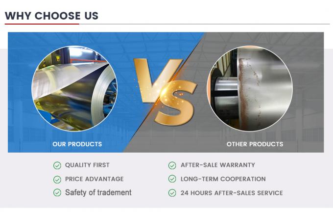 SGCC SPCC CRC G550 Z275 Z100 Z80 Rodas de aço galvanizado laminado a frio 1000 1200 1250 mm Dx51d Dx52D Dx53D Rolo de aço revestido com zinco Galvanizado Gi 6