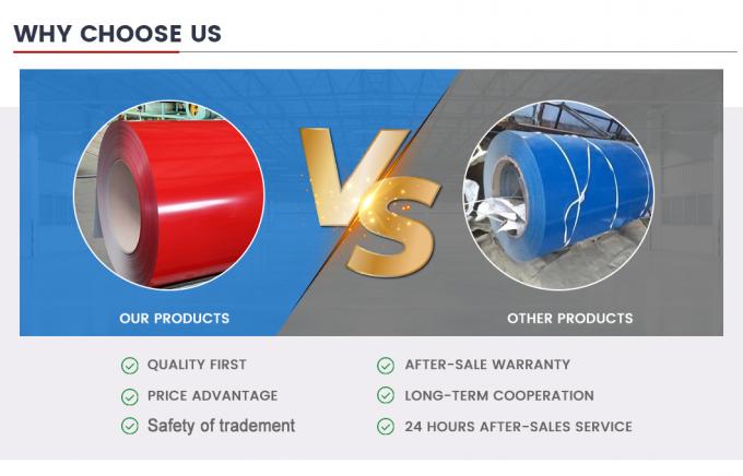 Soldadura de aço revestido por bobina Ppgi Dx51d Dx52D JIS Standard ASTM Ral3005 6005 3013 7