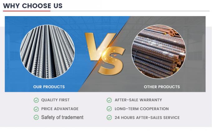 Barras de aço reforçadas de 20 ft HRB500 Hrb600 10 mm Rebar Reforço de aço 6