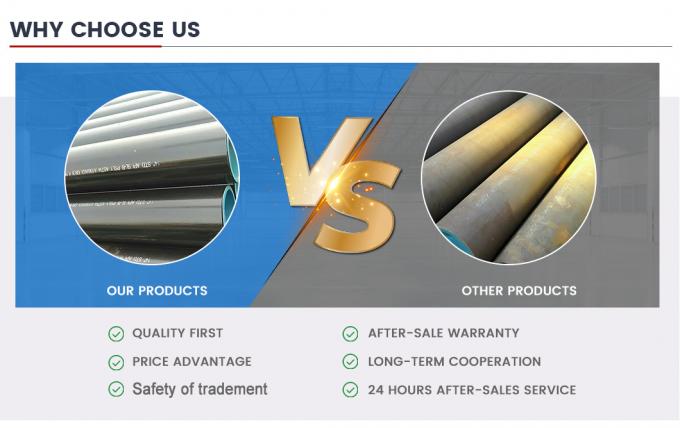 Boa qualidade ASTM A106 / API 5L Sch 40 Sch 80 Sch120 Tubo sem costura de aço pintado de preto 6