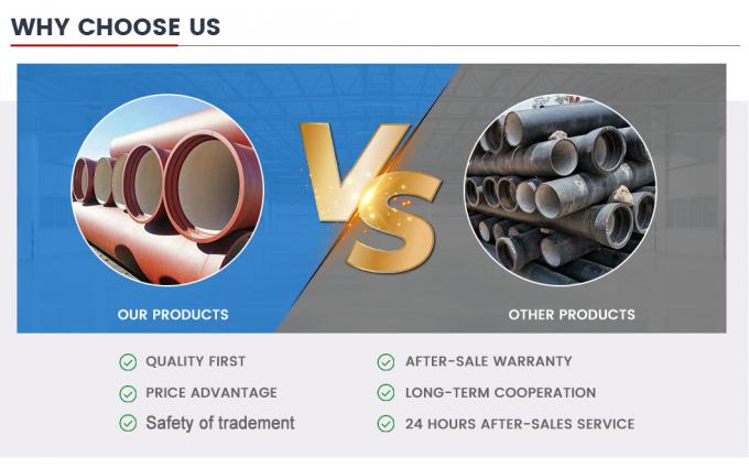 Inquérito sobre as vendas a quente China Manufacturer K7/K8/K9/K10/C40/C30/C25 Ductile Cast Iron Pipes 10
