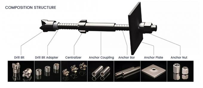 Alta resistência Full Threaded Steel Self Drilling Anchor Bolt Anchor oculto/Anchor Bar oculto Anchor Rods 12