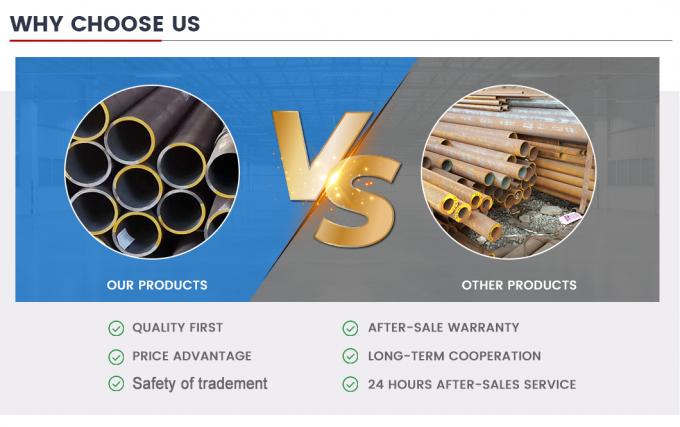 API 5L ASTM A36 Gr. B Sch40 Sch80 Sch 30 Tubo sem costura de aço carbono com 6m 12m 6