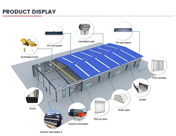 Hot Sale Good Cost Prefabricated Steel Structure Shed Farm Building Warehouses Prefab Steel Structure