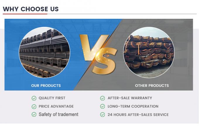 China Tipo U Z II 2 Forma laminada a quente PU32-1 PU32+1 PU 32 Larsen Sy390 Sy295 Ms Mild Low Carbon Steel Sheet Pile para construção preço de fábrica 6
